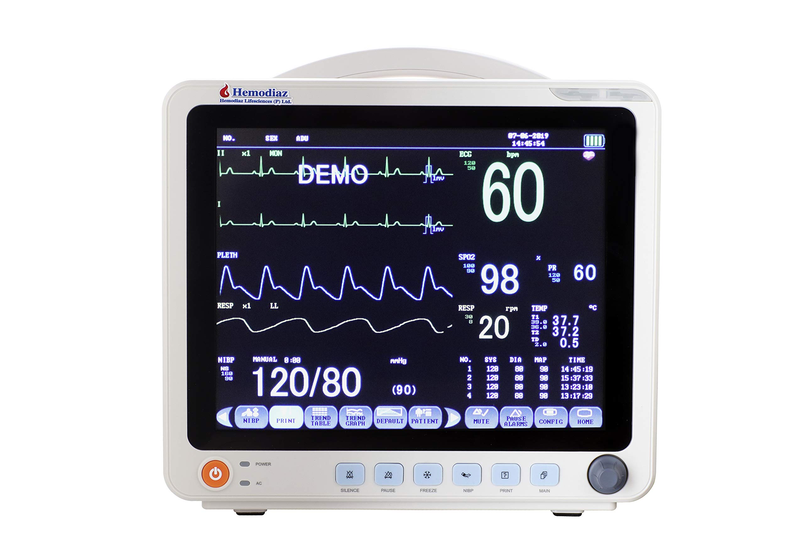 Patient monitors System